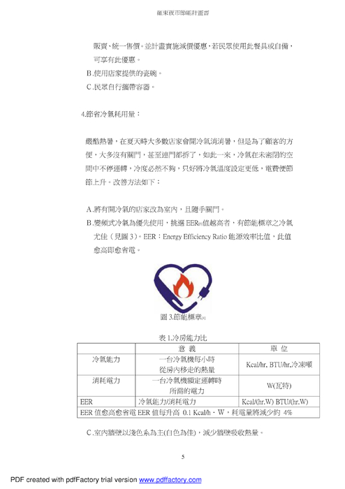 羅東夜市節能計畫書 羅東夜市節能計畫書