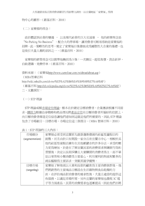 大型連鎖量販店「家樂福」的影響度調查