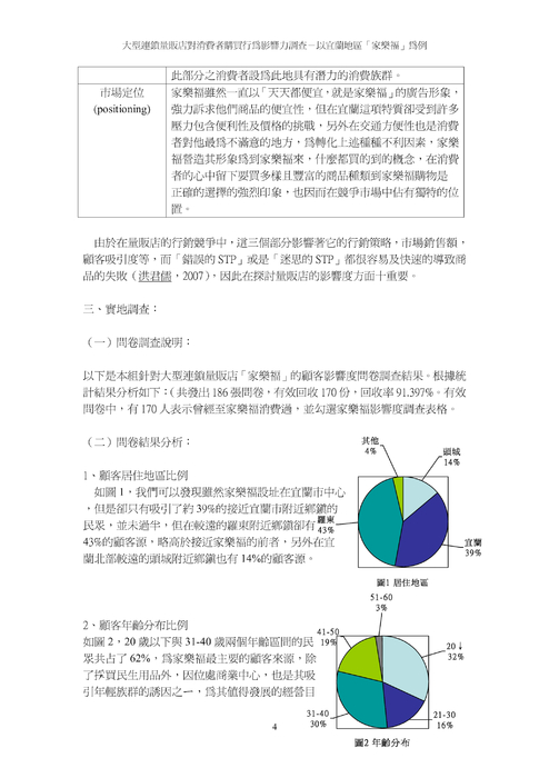 大型連鎖量販店「家樂福」的影響度調查