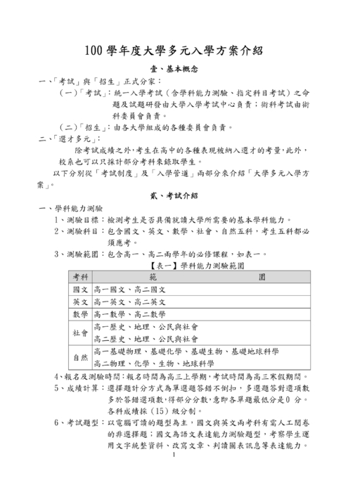 100-05-20高一親職教育手冊