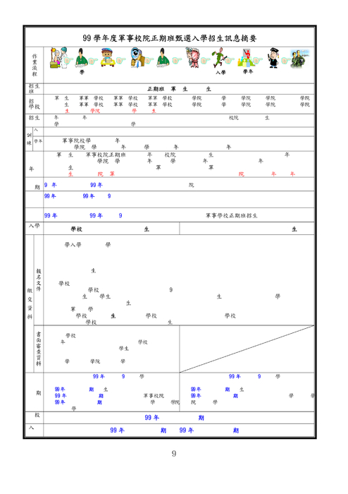02-99學年度軍事校院正期班甄選入學招生訊息摘要