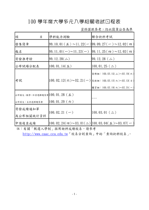 01-100學年度大學多元入學相關考試日程表