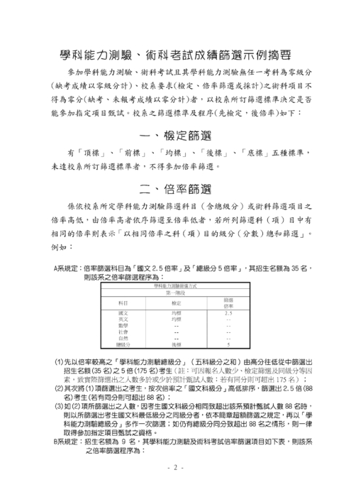 02-測驗分數採記方式