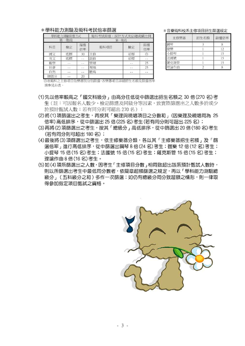 02-測驗分數採記方式