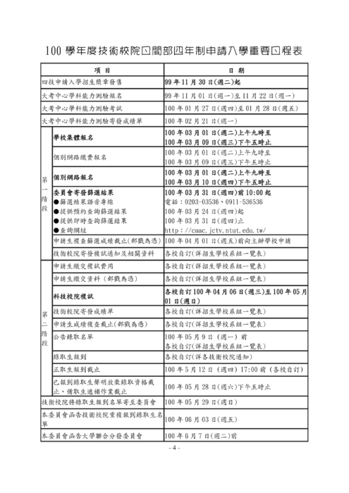 03-四技申請入學