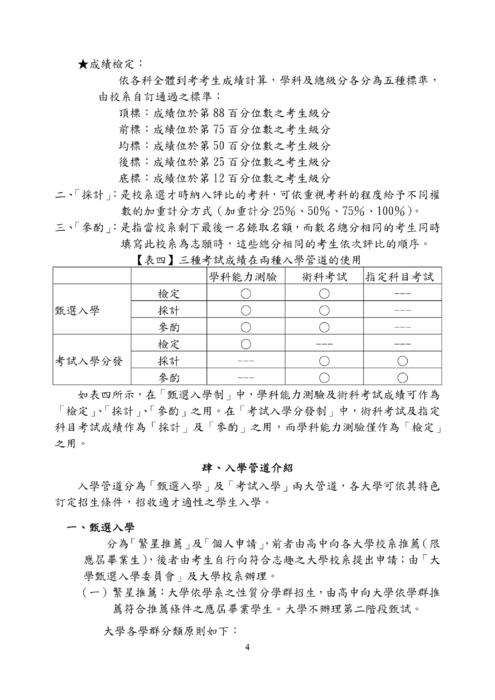 101-05-25高一親職教育手冊 101-05-25高一親職教育手冊