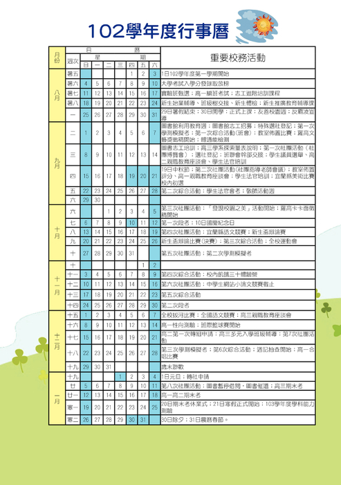 羅高學習地圖手冊