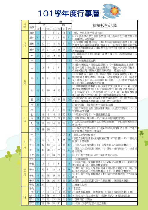 羅高學習地圖手冊