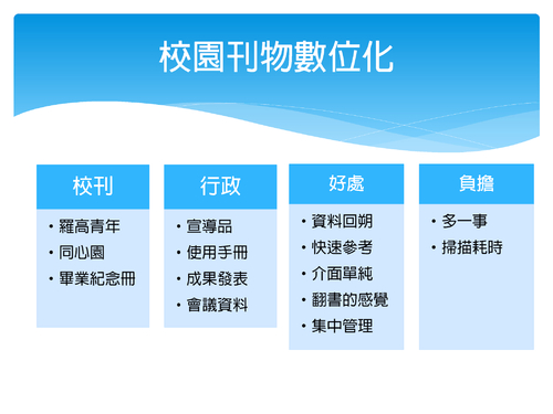羅東高中電子書平台介紹