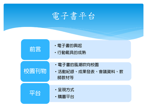 羅東高中電子書平台介紹