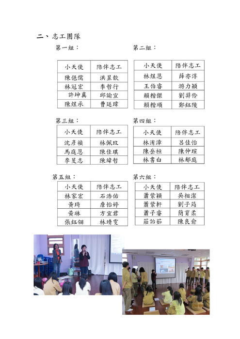 11.安安春遊心得專輯 11.安安春遊心得專輯