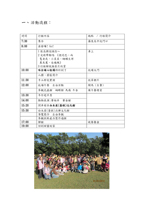 11.安安春遊心得專輯 11.安安春遊心得專輯