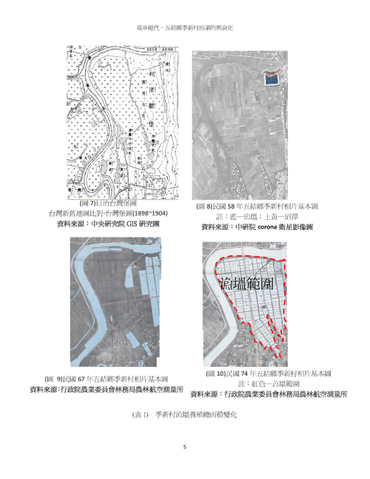 風華絕代-五結鄉季新村漁業的興衰史 風華絕代-五結鄉季新村漁業的興衰史