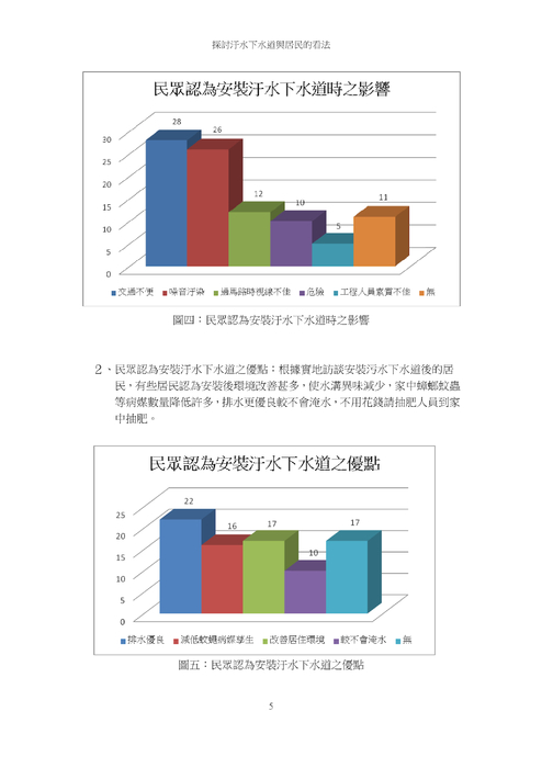 探討汙水下水道興建效益與居民的看法