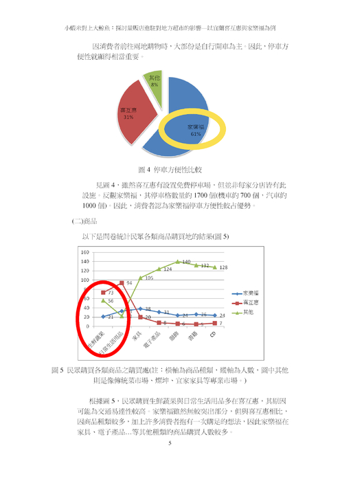 小蝦米對上大鯨魚 小蝦米對上大鯨魚