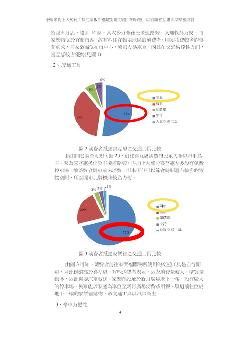 小蝦米對上大鯨魚 小蝦米對上大鯨魚