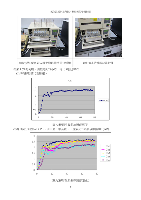 氧化還原指示劑探討酵母菌的呼吸作用 氧化還原指示劑探討酵母菌的呼吸作用