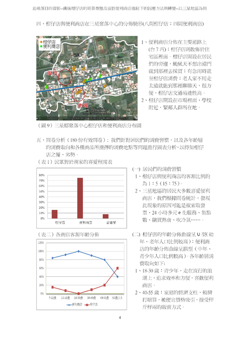 追尋落日的背影