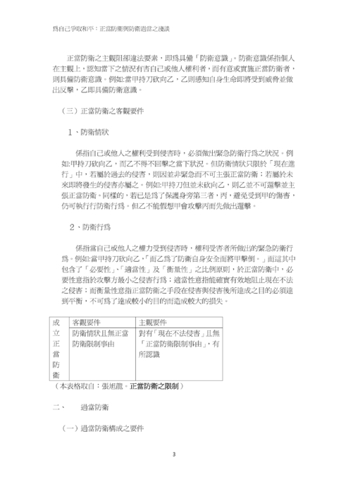 為自己爭取和平