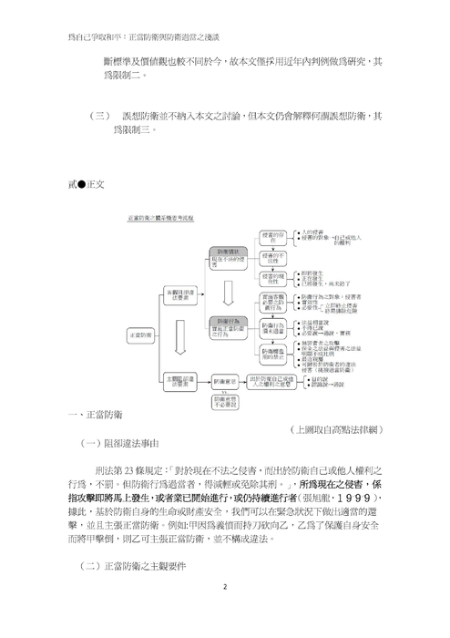 為自己爭取和平