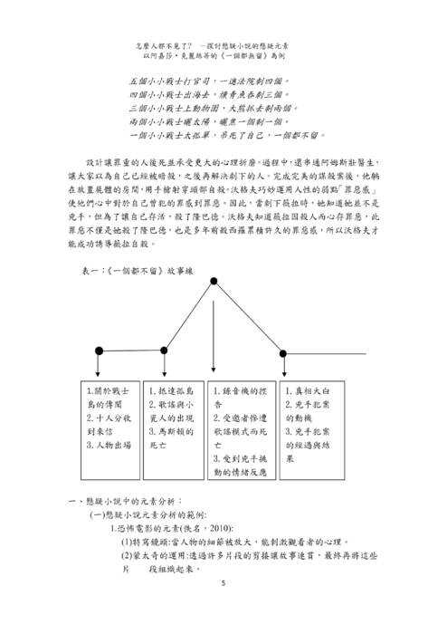 怎麼人都不見了