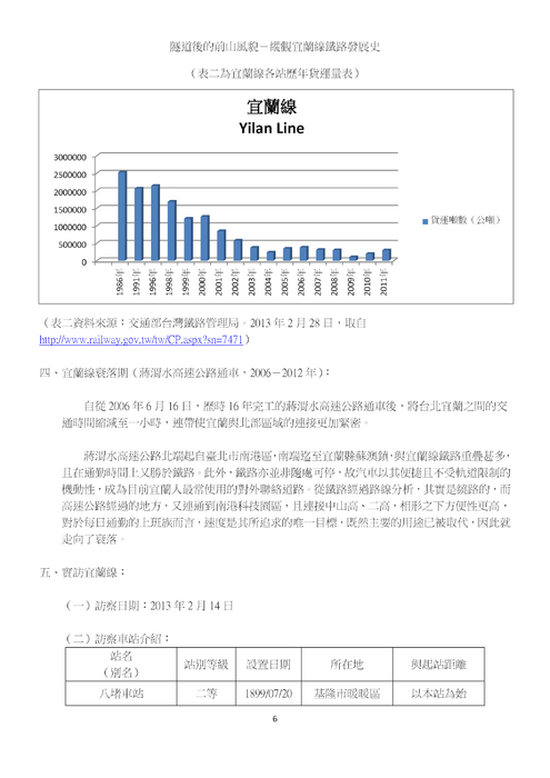 隧道後的前山風貌