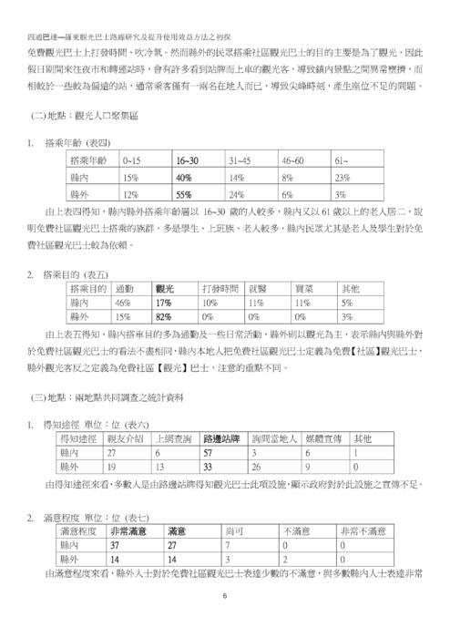 四通巴達 四通巴達