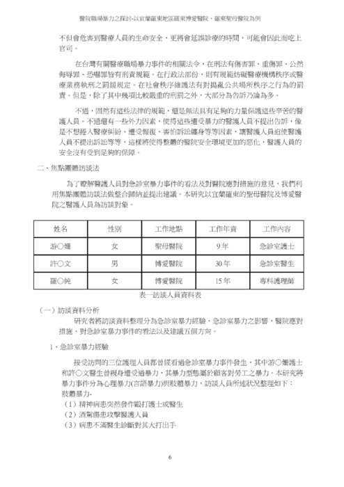 醫院職場暴力之探討 醫院職場暴力之探討