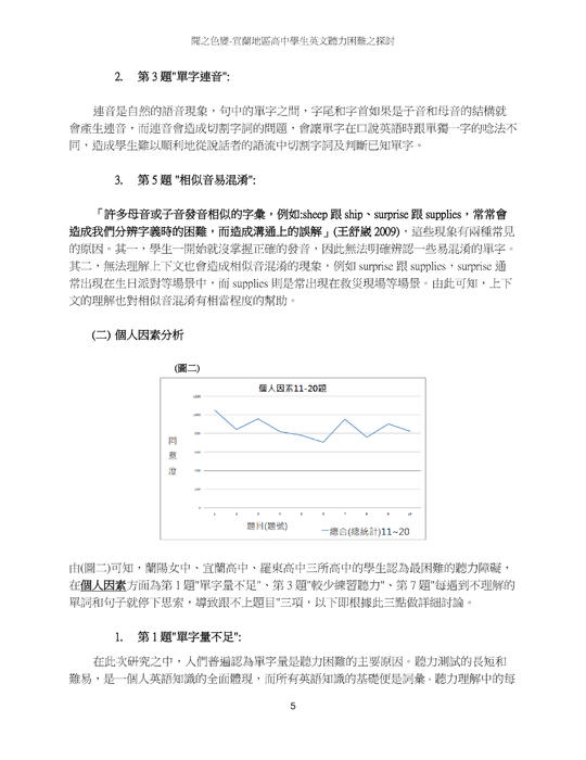 聞之色變—宜蘭地區高中學生英文聽力困難之探討 聞之色變—宜蘭地區高中學生英文聽力困難之探討