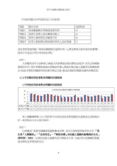 高中生網路成癮現象之探討
