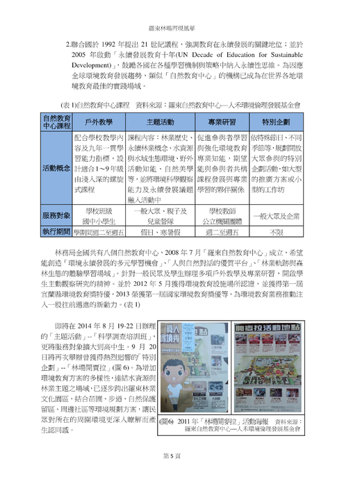 羅東林場再現風華 羅東林場再現風華