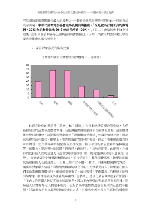微電影廣告應用於高中生族群之優劣勢研究 微電影廣告應用於高中生族群之優劣勢研究
