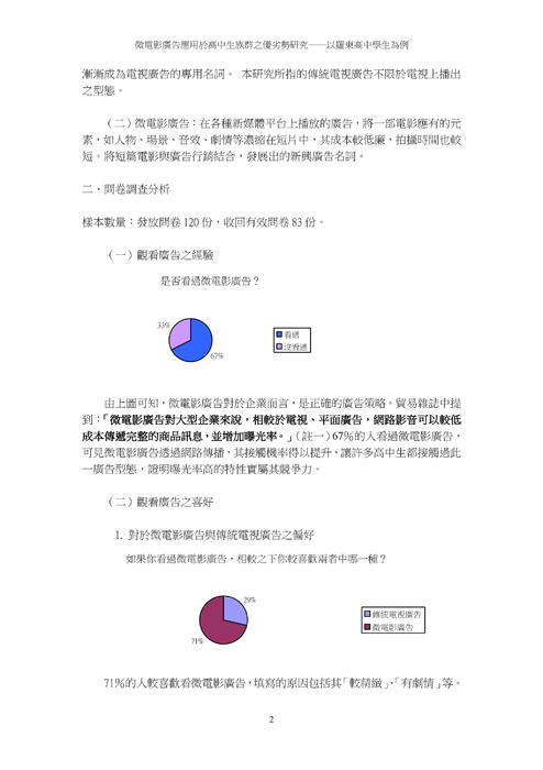 微電影廣告應用於高中生族群之優劣勢研究 微電影廣告應用於高中生族群之優劣勢研究