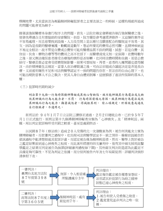 法槌下的病人