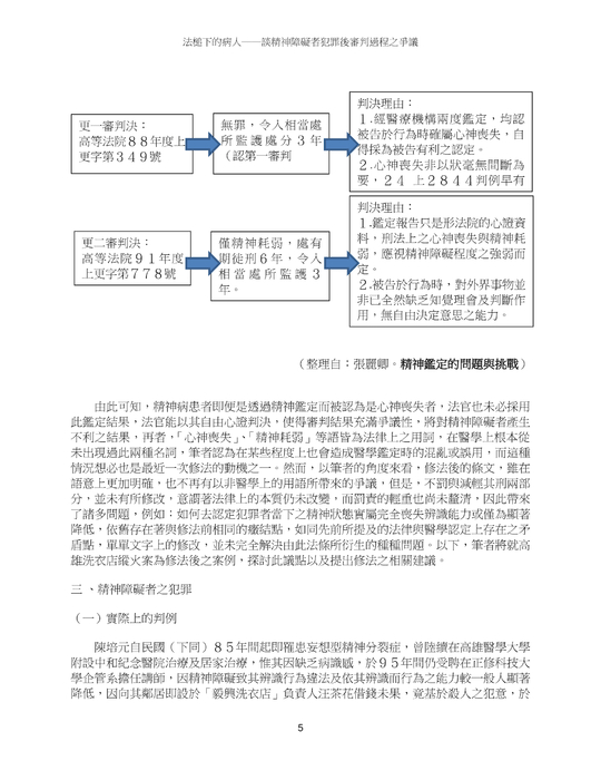 法槌下的病人