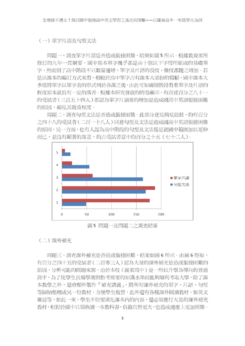 怎麼跳不過去！探討國中銜接高中英文學習之落差與困難