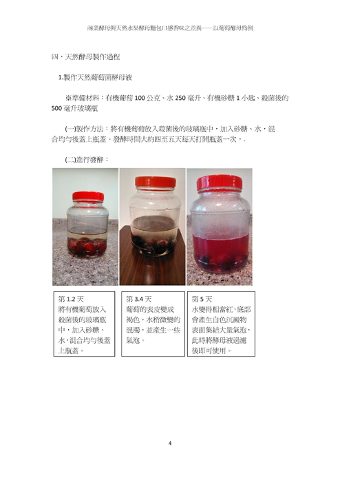 商業酵母與天然水果酵母麵包口感香味之差異