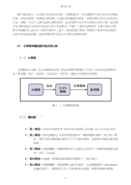 醋勁大發 醋勁大發