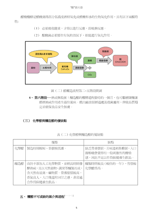 醋勁大發