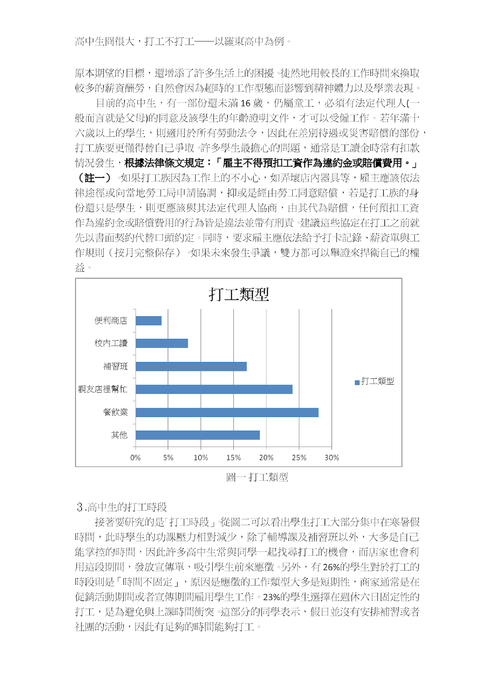 高中生冏很大，打工不打工