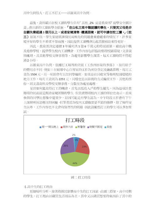 高中生冏很大，打工不打工