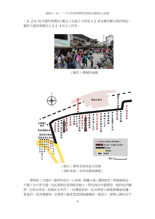 超級比一比──十分老街與菁桐老街商品重複性之比較 超級比一比──十分老街與菁桐老街商品重複性之比較