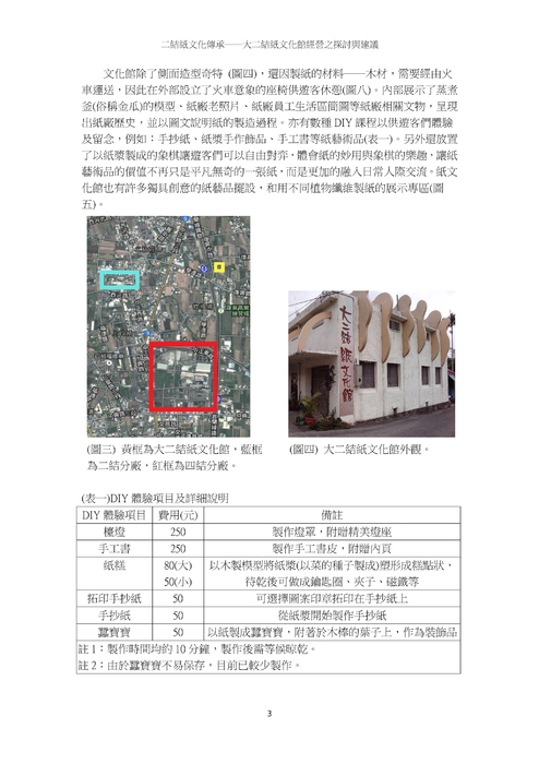 二結紙文化傳承