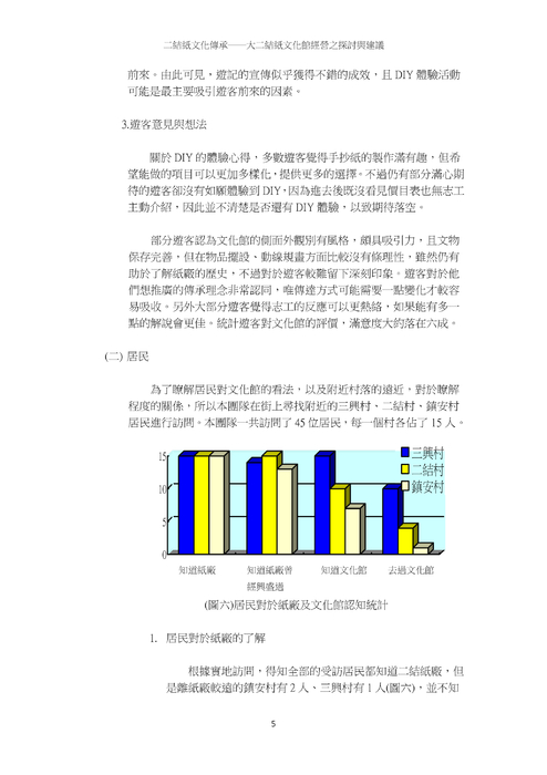 二結紙文化傳承