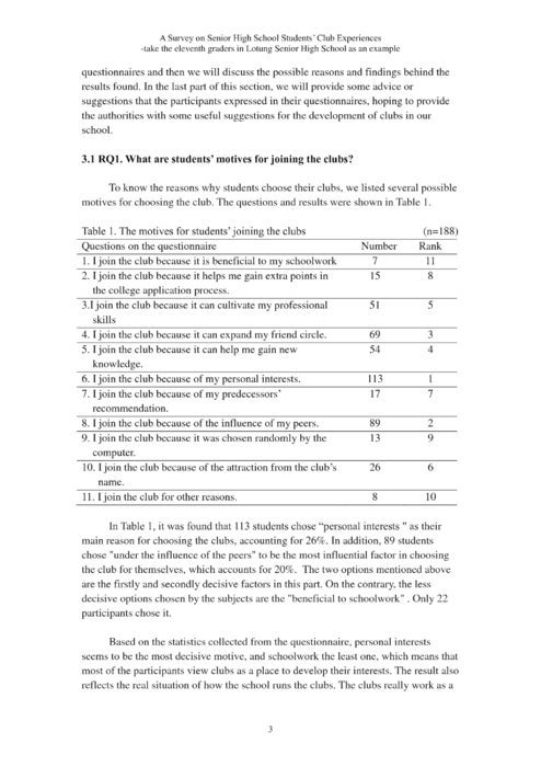 a survey on senior high school students’ club experiences