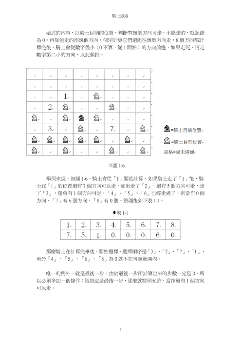 騎士漫遊