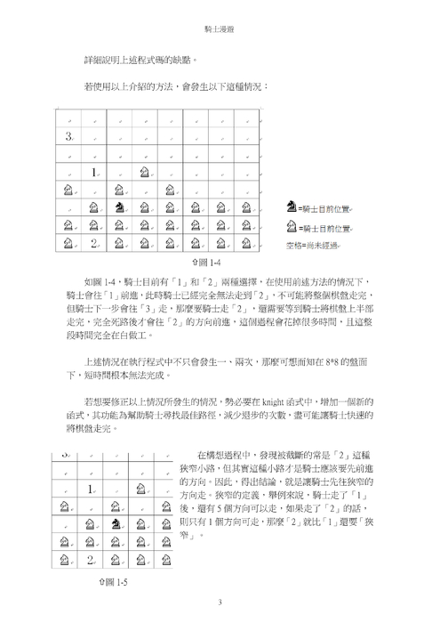 騎士漫遊