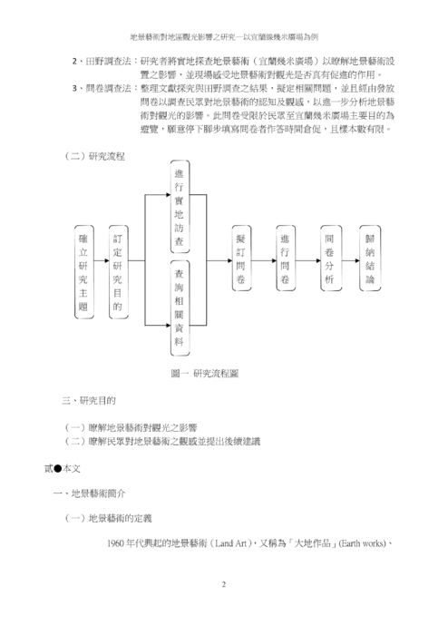 地景藝術對地區觀光影響之研究 地景藝術對地區觀光影響之研究