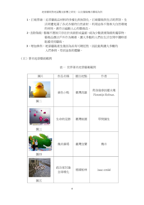 地景藝術對地區觀光影響之研究 地景藝術對地區觀光影響之研究