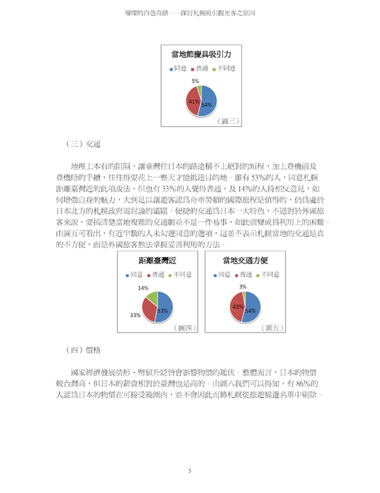 璀璨的白色奇蹟
